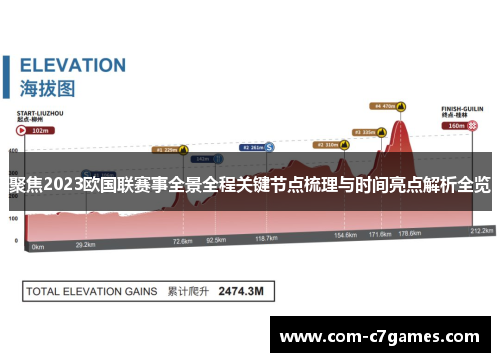聚焦2023欧国联赛事全景全程关键节点梳理与时间亮点解析全览