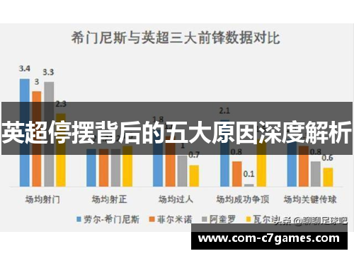 英超停摆背后的五大原因深度解析