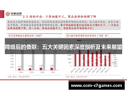 降级后的曼联:五大关键因素深度剖析及未来展望 降级后的曼联:五大关键因素深度剖析及未来展望
